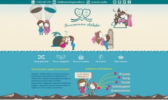 Создание корпоративного сайта для организации торжеств и свадеб за рубежом